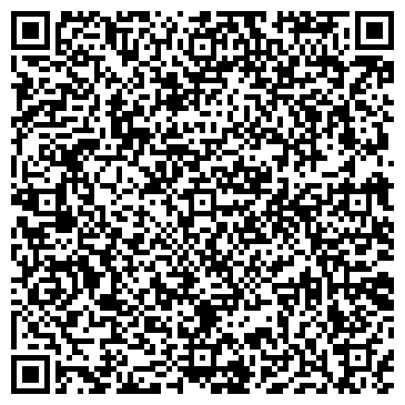 QR-код с контактной информацией организации ЮГ Агро Трейд, ООО