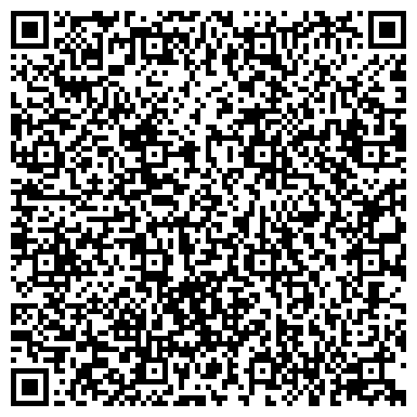 QR-код с контактной информацией организации Дубового Ю.И., ЧП (Биотоп СФХ)
