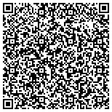 QR-код с контактной информацией организации Еврокомершл Украина, ЧП