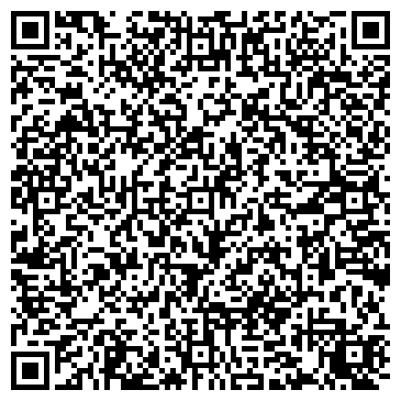 QR-код с контактной информацией организации Малиновское, КП