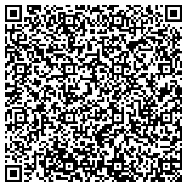 QR-код с контактной информацией организации Мясная Хата, ООО