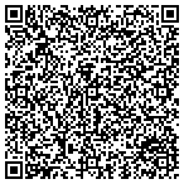 QR-код с контактной информацией организации Авраменко, ЧП