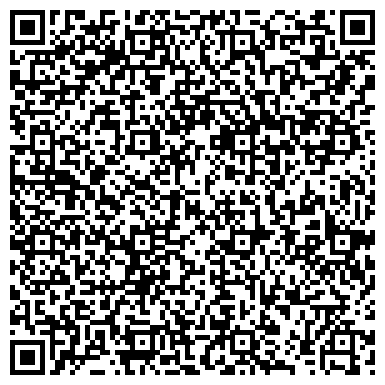 QR-код с контактной информацией организации Бурлаков, ЧП