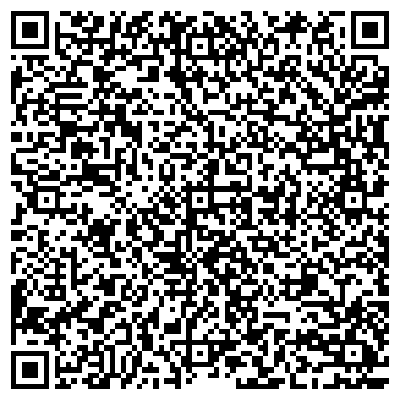 QR-код с контактной информацией организации Фермерское хозяйство И.А. Гомон