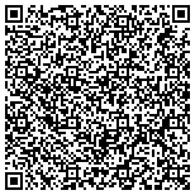 QR-код с контактной информацией организации Продтовары, КП