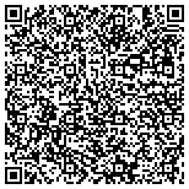 QR-код с контактной информацией организации Софиевка (Фермерское хозяйство ), ЧП