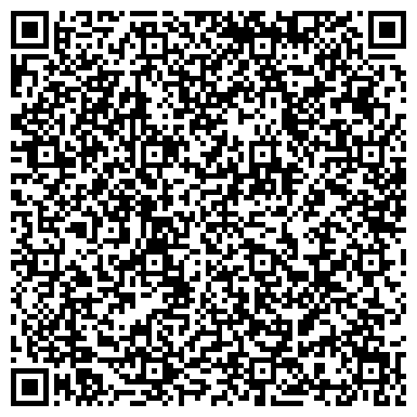 QR-код с контактной информацией организации Домашняя перепелиная ферма, ЧП