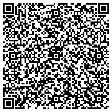 QR-код с контактной информацией организации Perepelkin-Dom 2, Компания