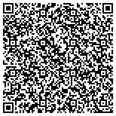 QR-код с контактной информацией организации Агрофирма Куркуль, ЧП