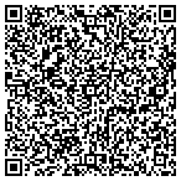 QR-код с контактной информацией организации Семена-Юг, ТМ