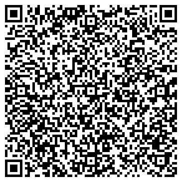 QR-код с контактной информацией организации Панайотов С.М., СПД
