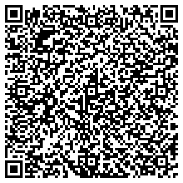 QR-код с контактной информацией организации Анастасия, ЧП