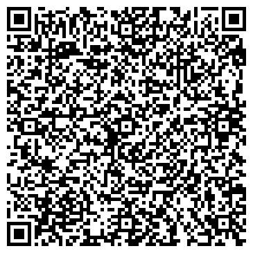 QR-код с контактной информацией организации Северукрагро, ЧП