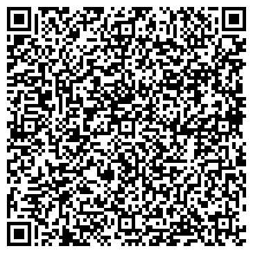 QR-код с контактной информацией организации Агрофирма МИР, СВК