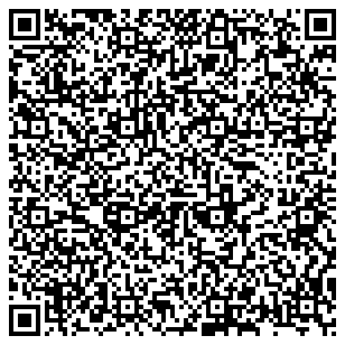 QR-код с контактной информацией организации Шраменко В.А., ЧП