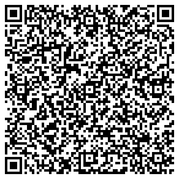 QR-код с контактной информацией организации Зернмен, ЧП