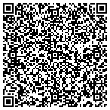 QR-код с контактной информацией организации ПАРФЮМЕРИЯ, КОСМЕТИКА
