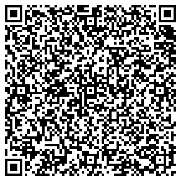 QR-код с контактной информацией организации Игнатьев, СПД