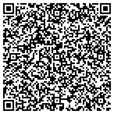 QR-код с контактной информацией организации Деметра, ООО