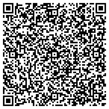 QR-код с контактной информацией организации Авентро Сарл, ООО (Aventro Sarl)