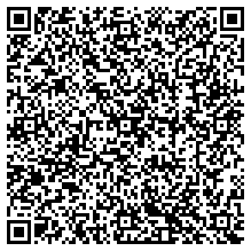 QR-код с контактной информацией организации Зоокорма, интернет-магазин