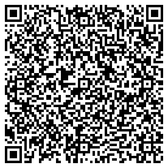 QR-код с контактной информацией организации ЮНИКРЕДИТ БАНК