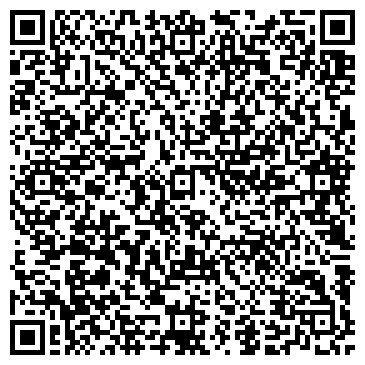 QR-код с контактной информацией организации Коваленко, СПД