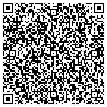 QR-код с контактной информацией организации Флоресанс-Парфюм