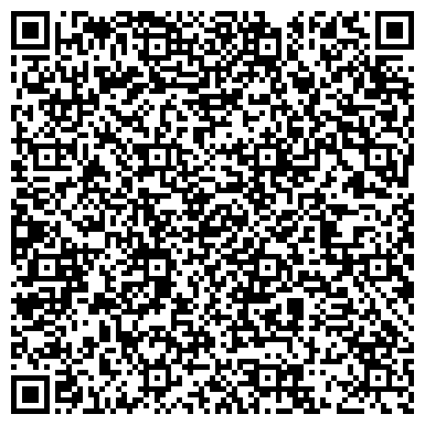 QR-код с контактной информацией организации Аванком, СПД (Гайдабрус О.В.)