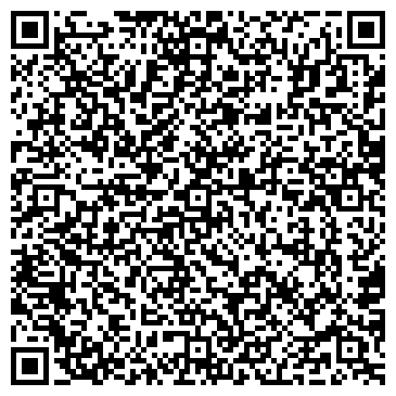 QR-код с контактной информацией организации Семенец, ЧП