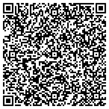 QR-код с контактной информацией организации Агросервис-Будьонного, ЧП