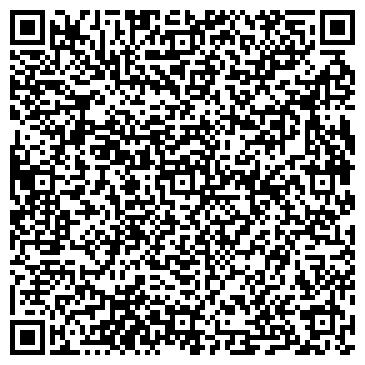 QR-код с контактной информацией организации Волар КП, Компания
