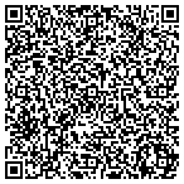 QR-код с контактной информацией организации Домашняя ферма Дичь, ЧП Шматок Ю.В.