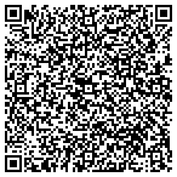QR-код с контактной информацией организации Фоменко В.В. (Саженцы Винограда), ЧП
