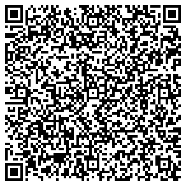 QR-код с контактной информацией организации Мандрика Р. М. , ЧП