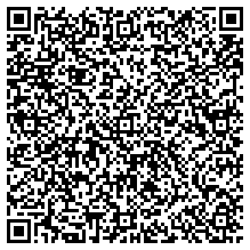 QR-код с контактной информацией организации Абрамов, ЧП