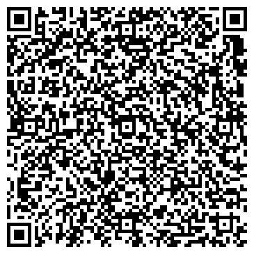 QR-код с контактной информацией организации Укр Гриб, Компания