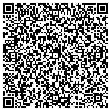 QR-код с контактной информацией организации Мегаинвест-форум, ЧП