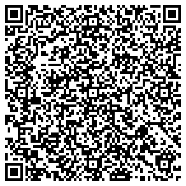 QR-код с контактной информацией организации НПП Укрвермикулит, ООО