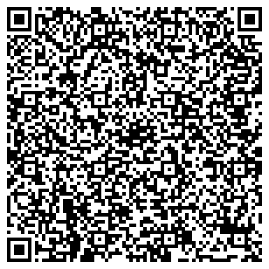 QR-код с контактной информацией организации Бонюшка(Питомник карликовых кроликов), ЧП