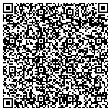 QR-код с контактной информацией организации Прилукская опытная станция НБС-ННЦ