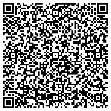 QR-код с контактной информацией организации Агроплюс, ООО (AGROPLUS)