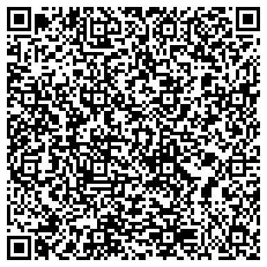 QR-код с контактной информацией организации Агронасиння Украини, НПФХ