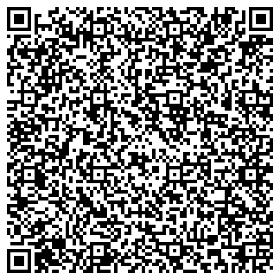 QR-код с контактной информацией организации Агротрейд Групп ПКФ , ООО