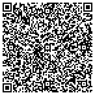 QR-код с контактной информацией организации Агротрейд, ООО