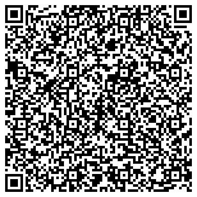 QR-код с контактной информацией организации Фермерское хозяйство "Сизько Ф.И."