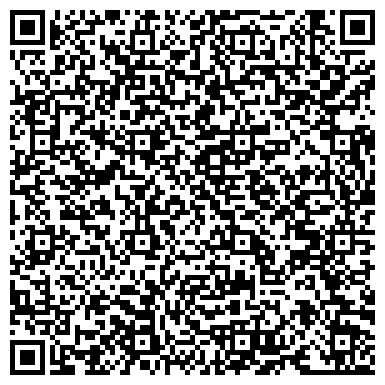 QR-код с контактной информацией организации Никольский консервный завод, ЧП