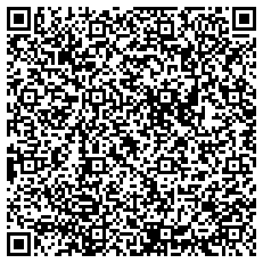 QR-код с контактной информацией организации ЧОУ АБРИКОСИКИ - детский ясли-сад