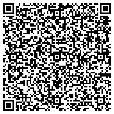 QR-код с контактной информацией организации КвитоСвит, магазин