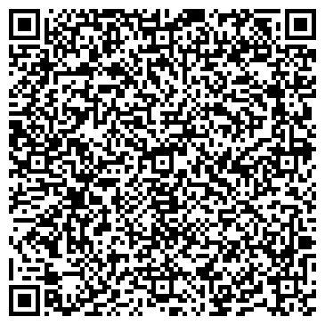 QR-код с контактной информацией организации Агробутик, магазин